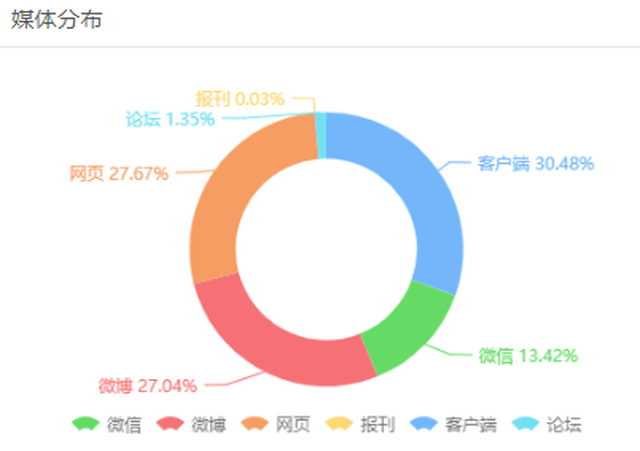 人民日报社简介半岛体育- 半岛体育官方网站- 半岛体育APP下载