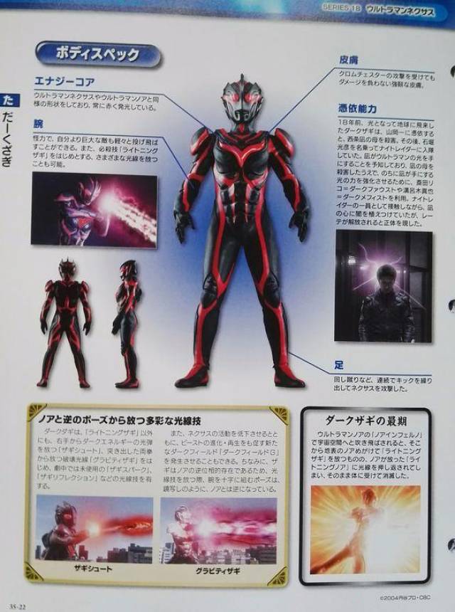 扎加尔 (80) 萨尔法阿斯 (ov) 修拉诺斯(迪迦) 巴佐布 (戴拿) 黑暗