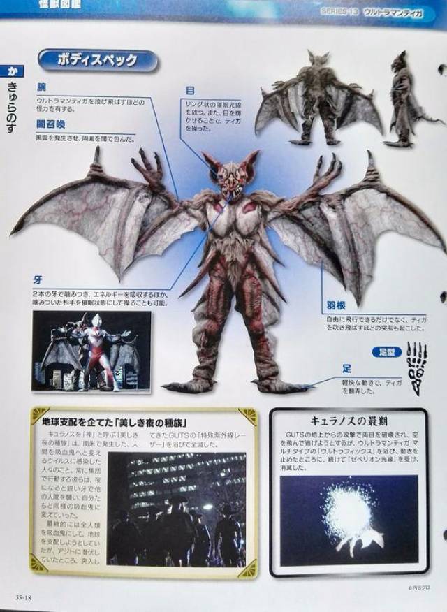 萨尔法阿斯 (ov) 修拉诺斯(迪迦) 巴佐布 (戴拿) 黑暗扎基 (n) 古顿