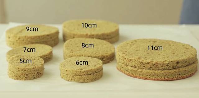 分別取5,6,7,8,9,10,11cm的模具,每個尺寸切2片蛋糕片.