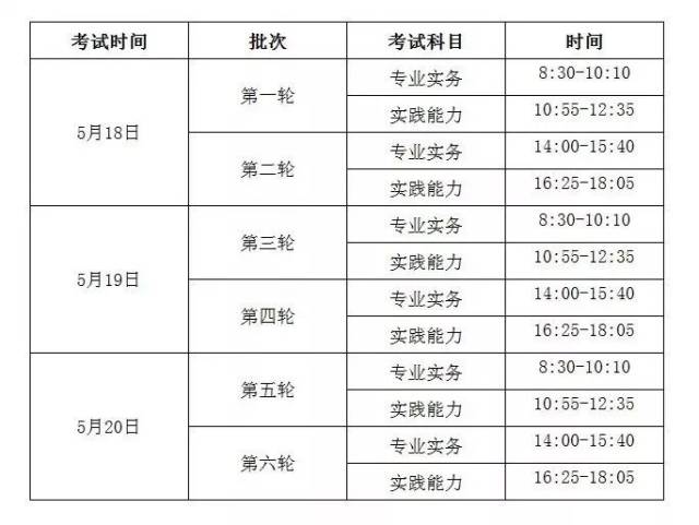 2019年护士执业资格考试已确定!请转给身边的护士考生