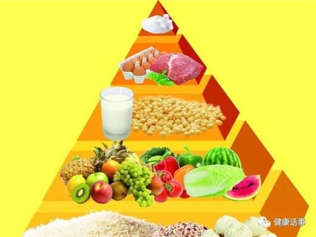 太原营养健康咨询：引领生活新风尚