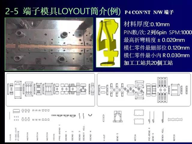 端子衝壓模具及工藝流程介紹