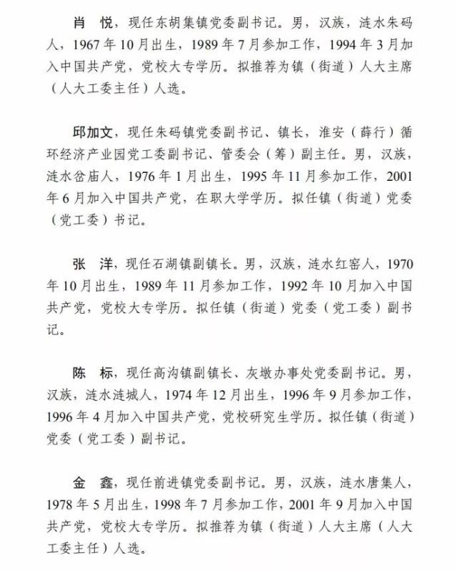 县管干部任用有调整,附公示名单_手机搜狐网