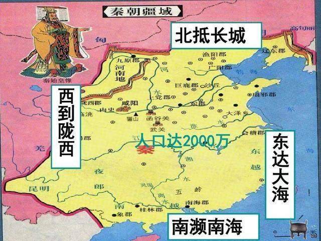 衡,使长度,容量,重量都有统一的标准; 统一货币,把秦国的圆形方孔钱