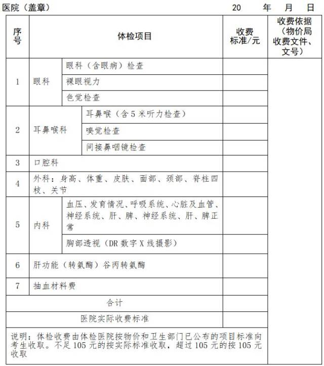 四川高考体检表图片