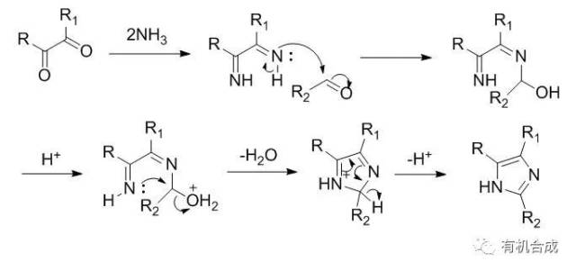 debusradziszewski咪唑合成反应