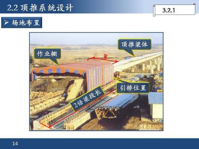 这三段动画经典再现顶推法,另附高清顶推细节图!