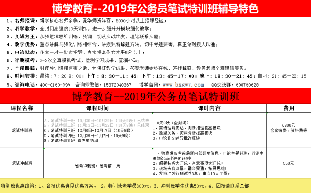 浙大博学丨浙江省考 你需要知道的公务员考试四大误区