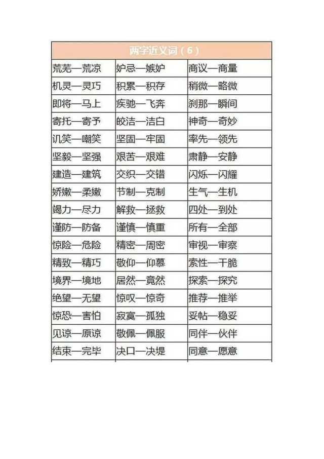 害羞的反义词.孩子想半天才想起来?背完它,秒答正反义词题型!