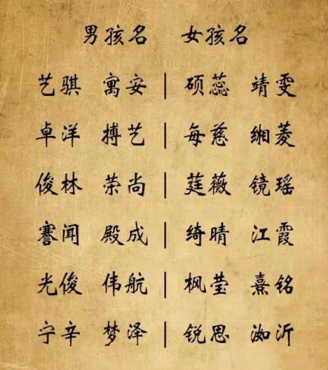优秀宝宝取最优秀的名字,响亮好听的名字奉上,每一个都很赞!