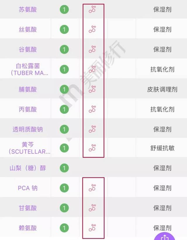 宇宙難題 | 洗面奶究竟是洗完臉滑好,還是洗完臉澀好?