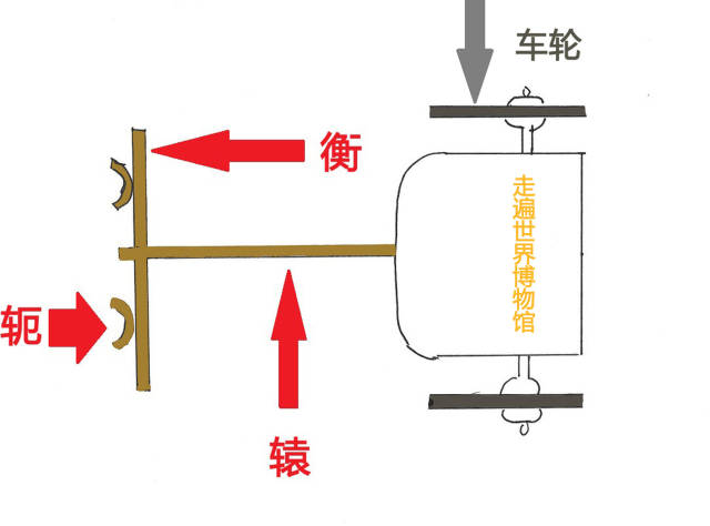 二驱车组装图图解图片