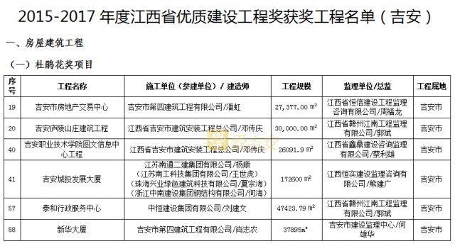 吉安信息咨询