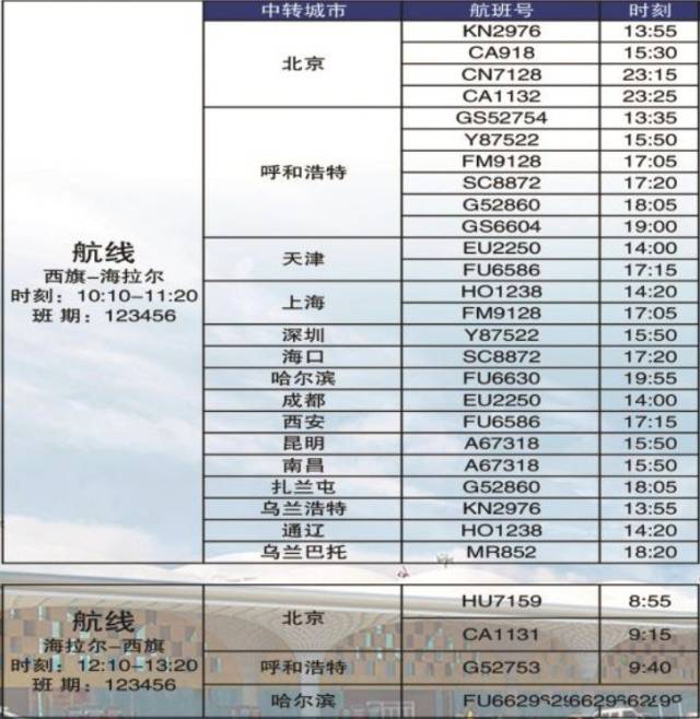 呼倫貝爾機場最新航空航班時刻表一覽