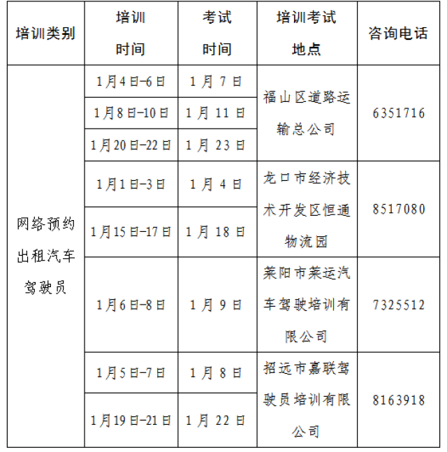 出租汽车驾驶员从业资格证考试(出租汽车驾驶员从业资格证考试多少钱)