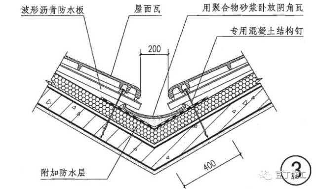 沟瓦安装图片大全图片