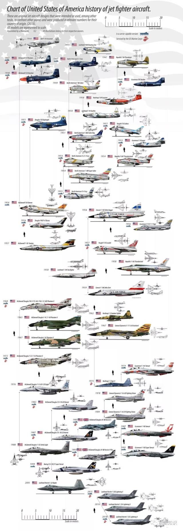 玛吉的世界045：斗篷--巨嘴鸟, image size:640x1849