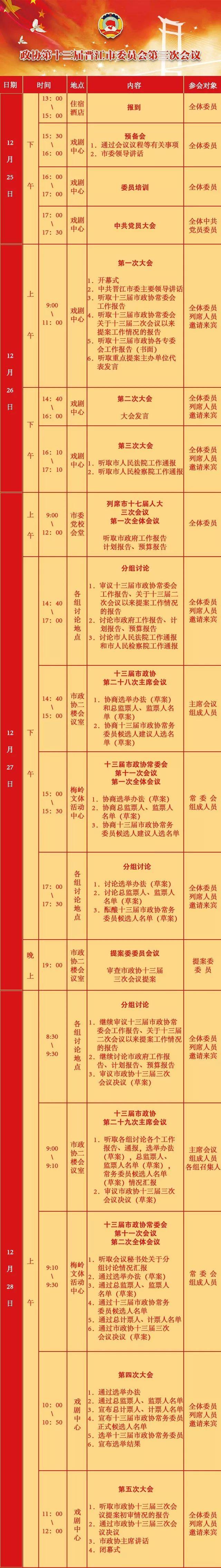 参会指南 市政协十三届三次会议日程抢先看