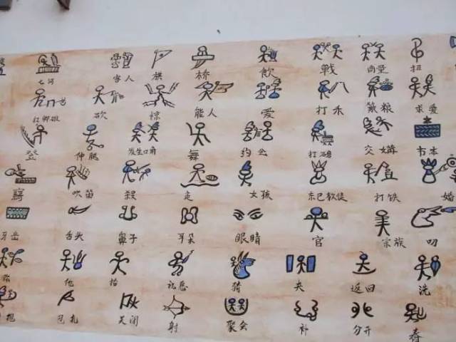 东巴文字典图片