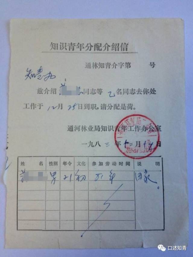 张翟西滨:带泪的招工表