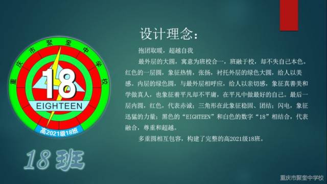 【班團建設之班徽設計】喜歡我,就請為我投上一票吧!