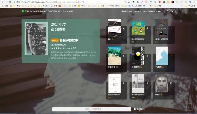 豆瓣2018年度读书榜单揭晓|你永远不知道那不