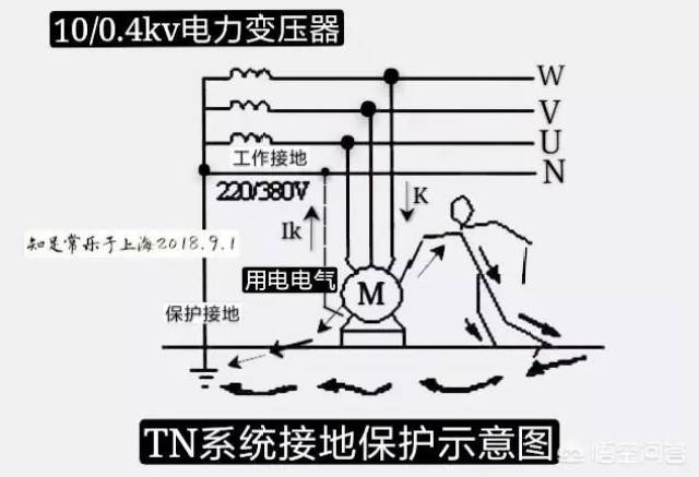 零线和地线都是在变压器处入了大地的,那么零线和地线可以相通吗