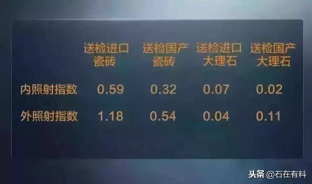大理石市场行情解析：价格走势与未来趋势