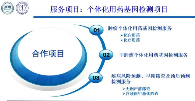 基因检测中心：精准医疗新时代的风向标
