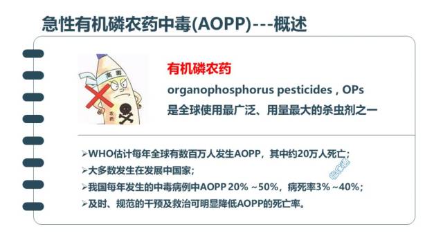 课件来了:有机磷农药中毒救治