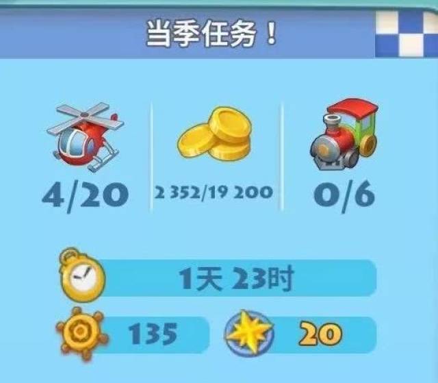 赛舟会攻略