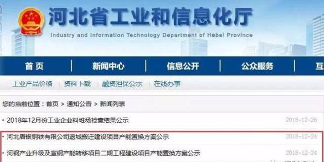 唐山批发贸易市场现状与趋势