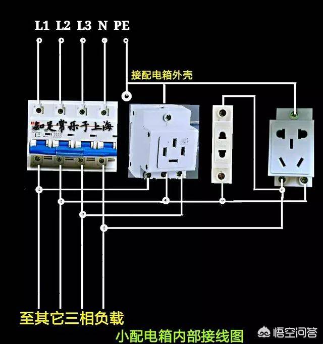 3相5线配电箱接线图解图片