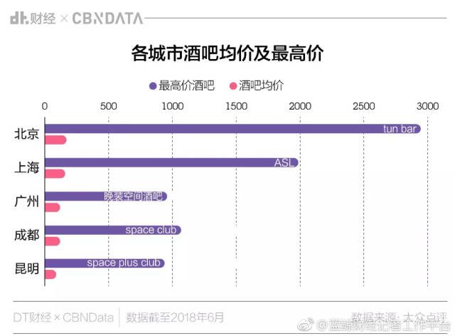 晨风凉城市GDP吧_中国城市gdp排名2020