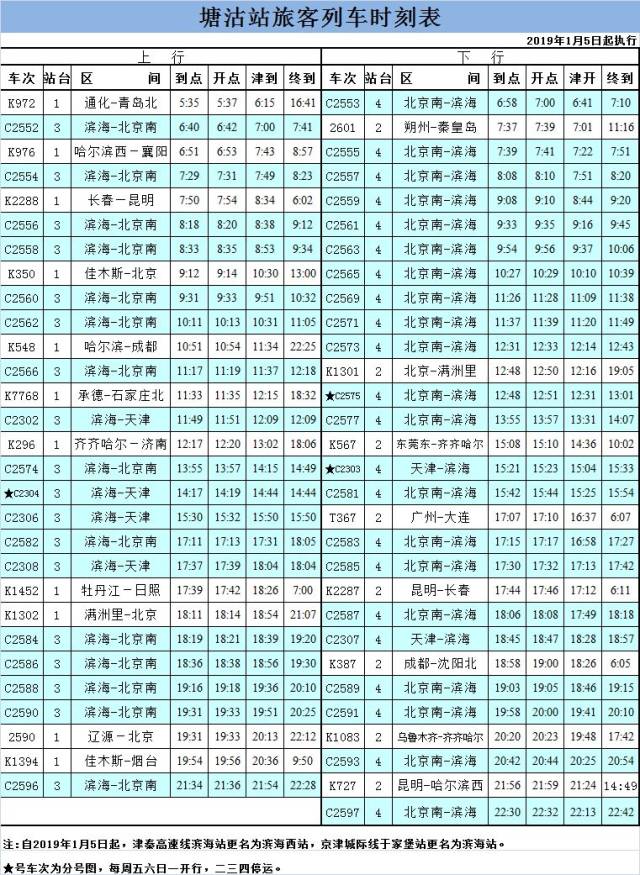 k2288次列车经过路线图图片