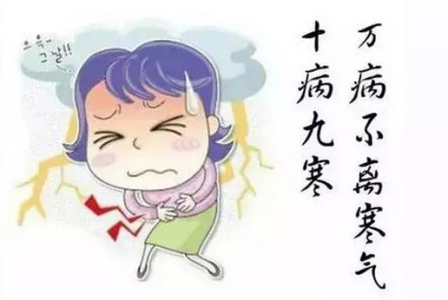 寒性体质的表现及程度划分