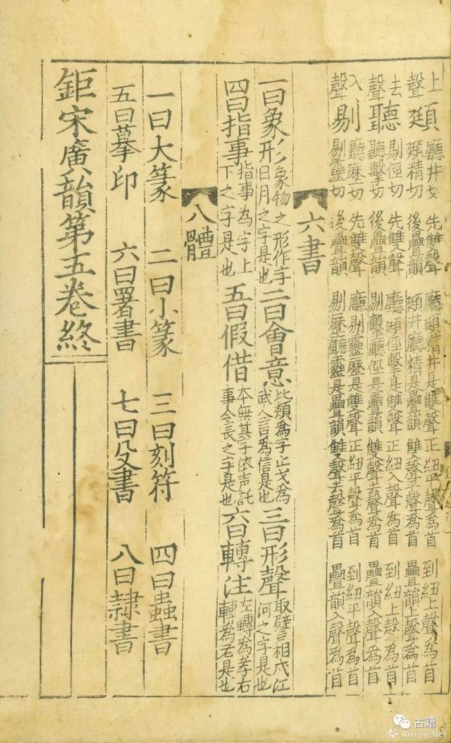 近乎完美的宋版书《钜宋广韵》8510万元成交_搜狐网