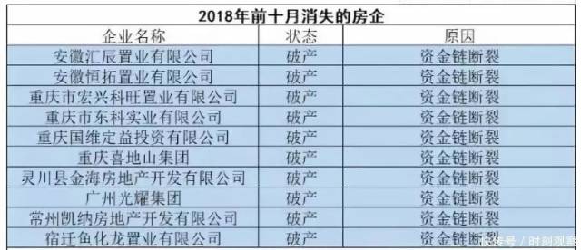 常州房产市场的风云变幻：中介行业的角色