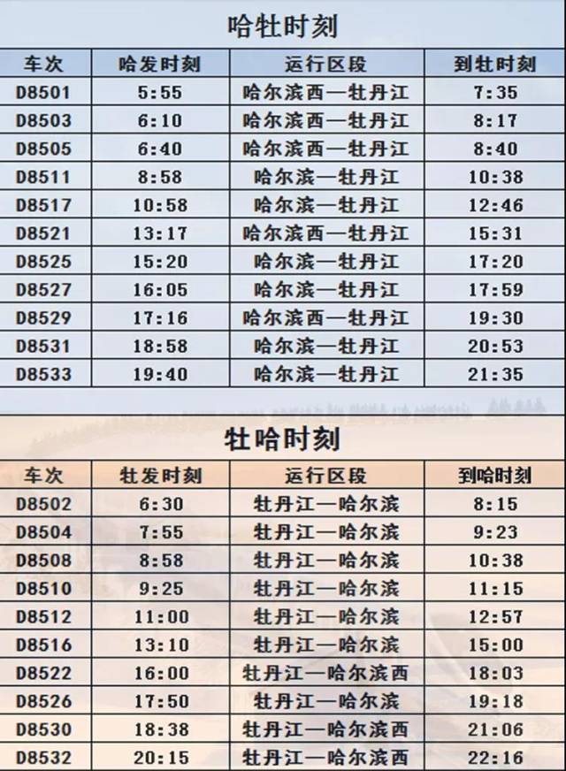 5日零时起高铁新时刻表将及时更新  敬请关注 哈尔滨 (西) 至 牡丹江