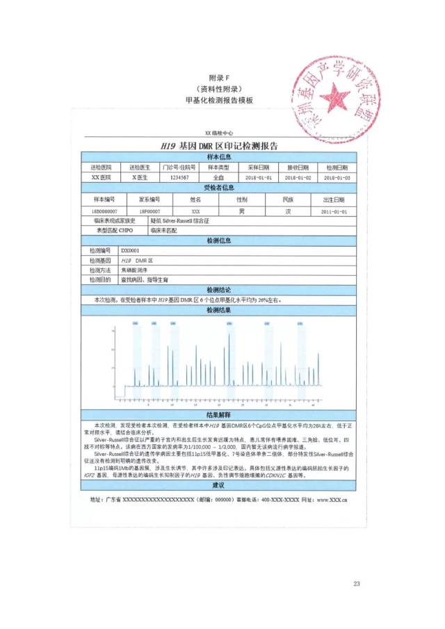 中國首個《臨床單基因遺傳病基因檢測報告規範》團體標準正式發佈