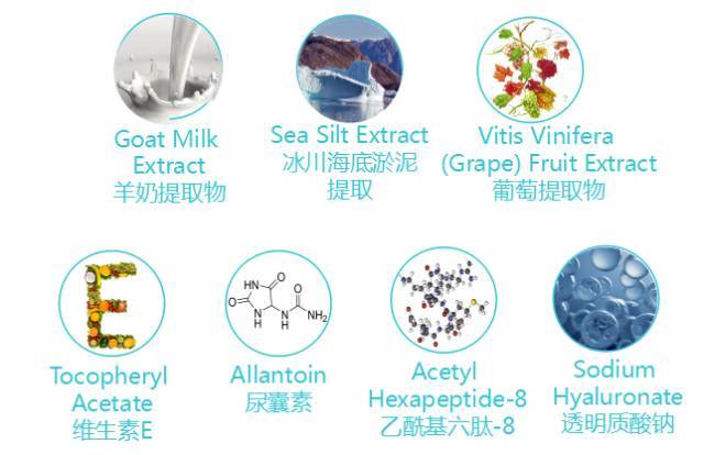 国际大牌中的知名成分自然少不了 ↓↓ 乙酰基六肽-8,透明质酸钠 葡萄