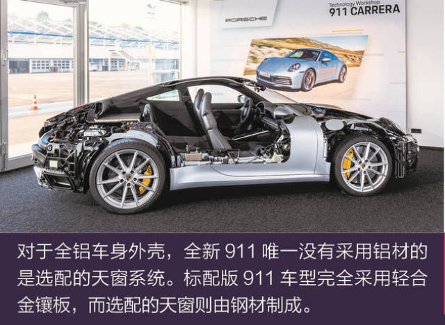 燃烧我的卡路里!保时捷911车身技术解析