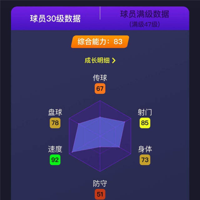 奇迹的创造者!《实况足球》速度型中锋瓦尔迪