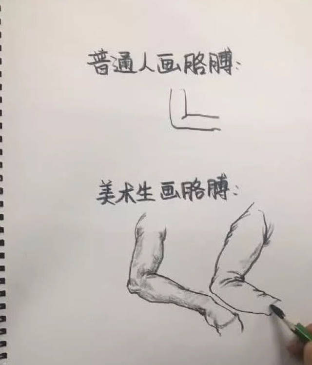 看美術生畫出來的兩種不同形態,一眼就能看出一個是光裸著手臂的,而另