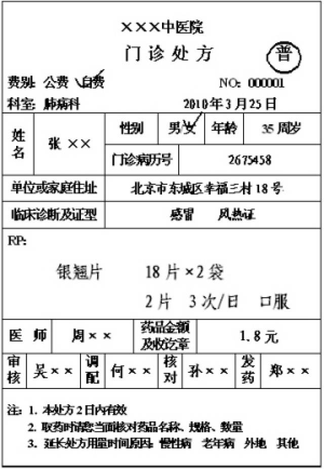 《麻醉藥品和精神藥品管理條例》,《處方管理辦法》等國家有關仿繕