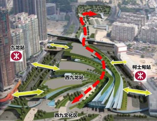 西九龍站與車站廣場,九龍站及柯士甸站上蓋開發之間設置了連廊和天橋