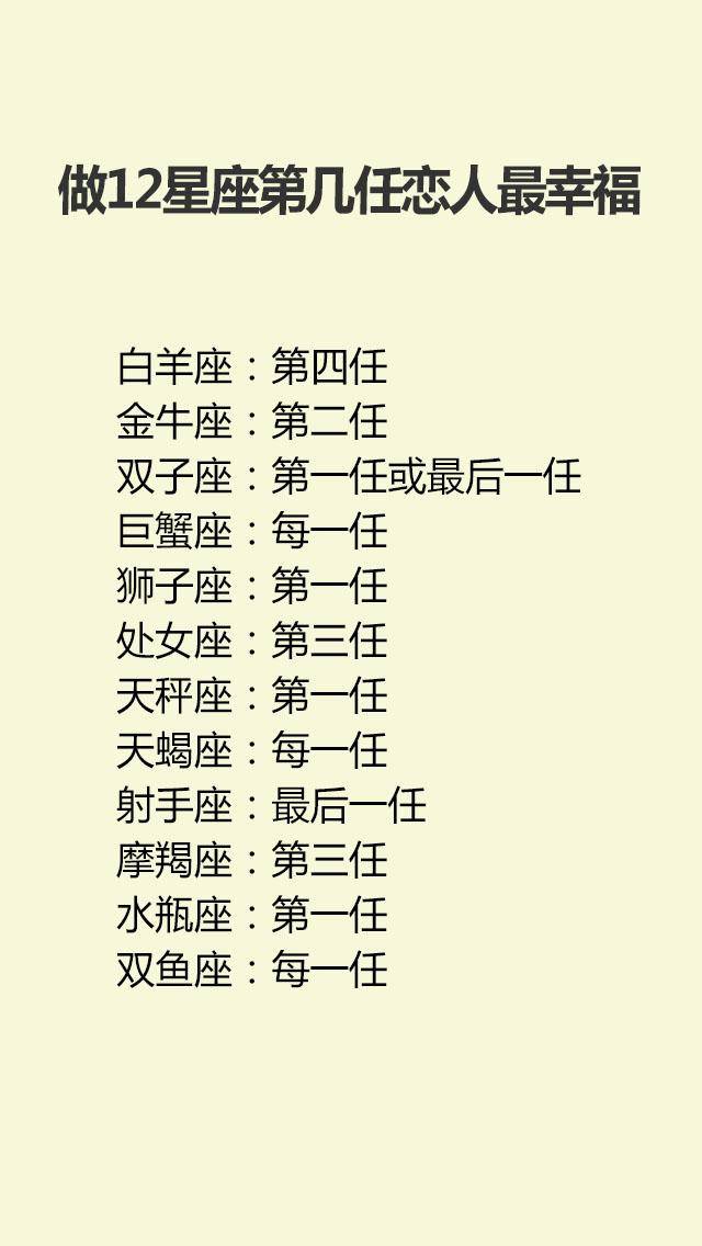 12星座好色排行榜