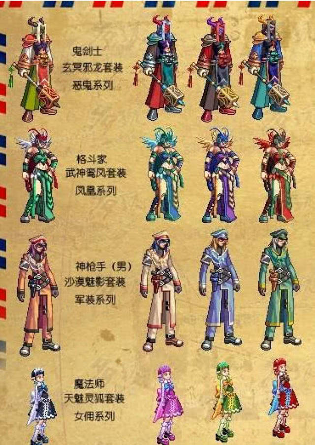 dnf:天一职业外观排名,魔盒可以开出,玩家:最便宜天空