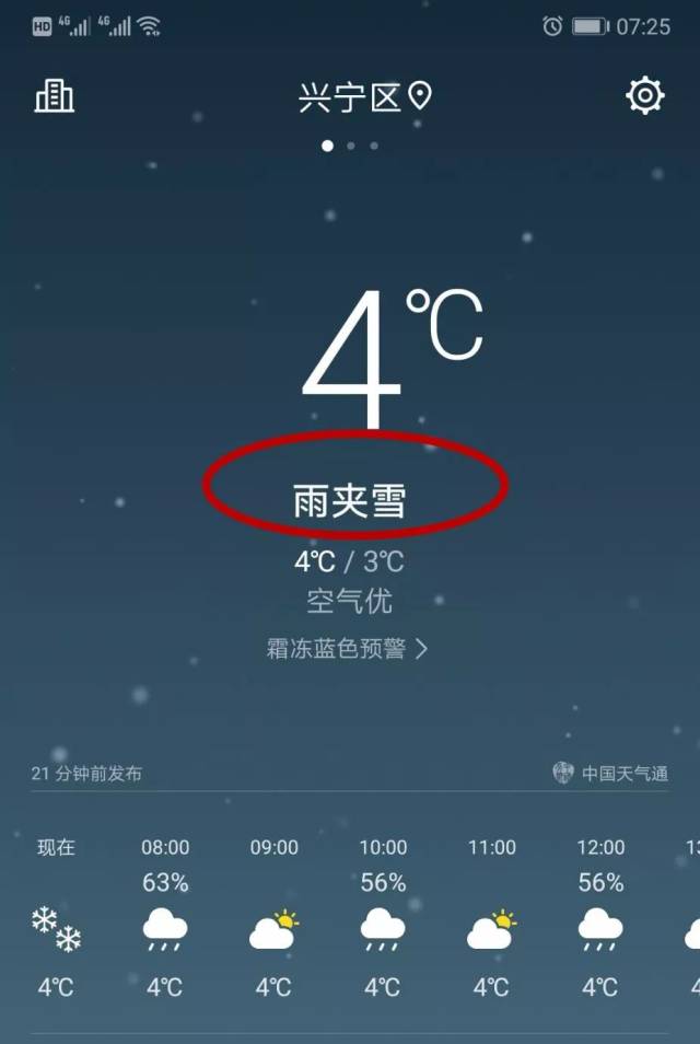 柳州融水 话说小编今早看到了这样的天气预报: 南宁,雨夹雪.